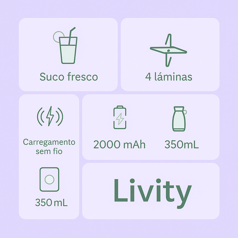 Liquivity™ by Livity